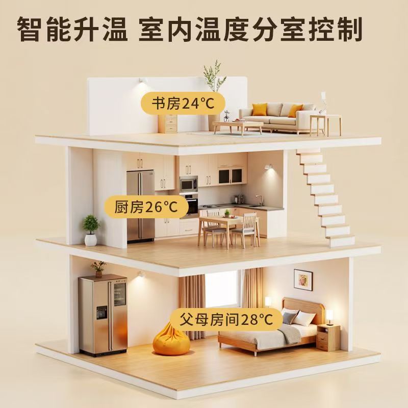 永定县 石墨烯电地暖公司哪家好？户型适配方案指南